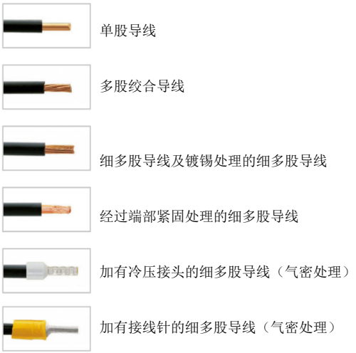 1667441361610869.png image.png